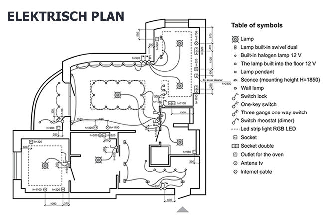 Voorbeeld elektrisch plan